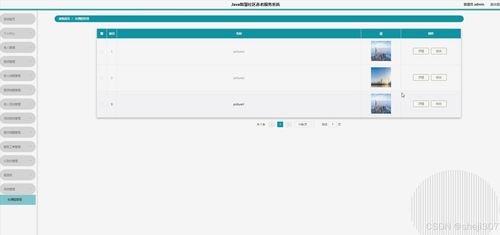 智慧社區(qū)養(yǎng)老服務(wù)系統(tǒng)設(shè)計(jì)與實(shí)現(xiàn)