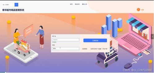 SSM泰華超市商品管理系統設計與實現